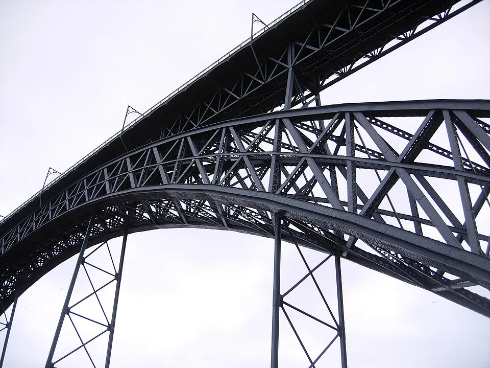 Photograph of Porto, a destination on a European rail journey
